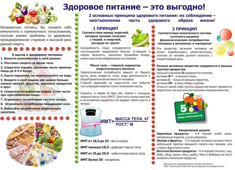 Некоторые принципы правильного питания для школьников:.